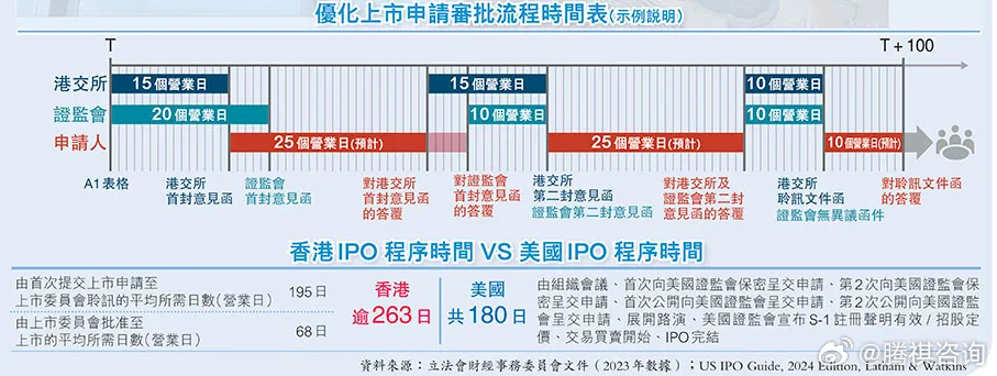 2024香港内部正版挂牌深度剖析品牌战略,2024香港内部正版挂牌_NE版75.521