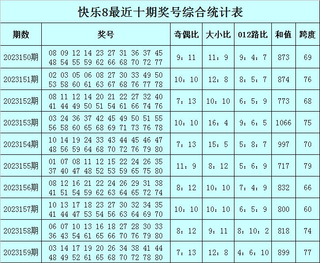 澳门今晚必中一肖一码助你制定策略决策,澳门今晚必中一肖一码_Q90.109