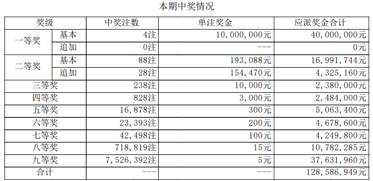 三肖必中特三期必开奖号在生活中发现艺术的美,三肖必中特三期必开奖号_XR71.820