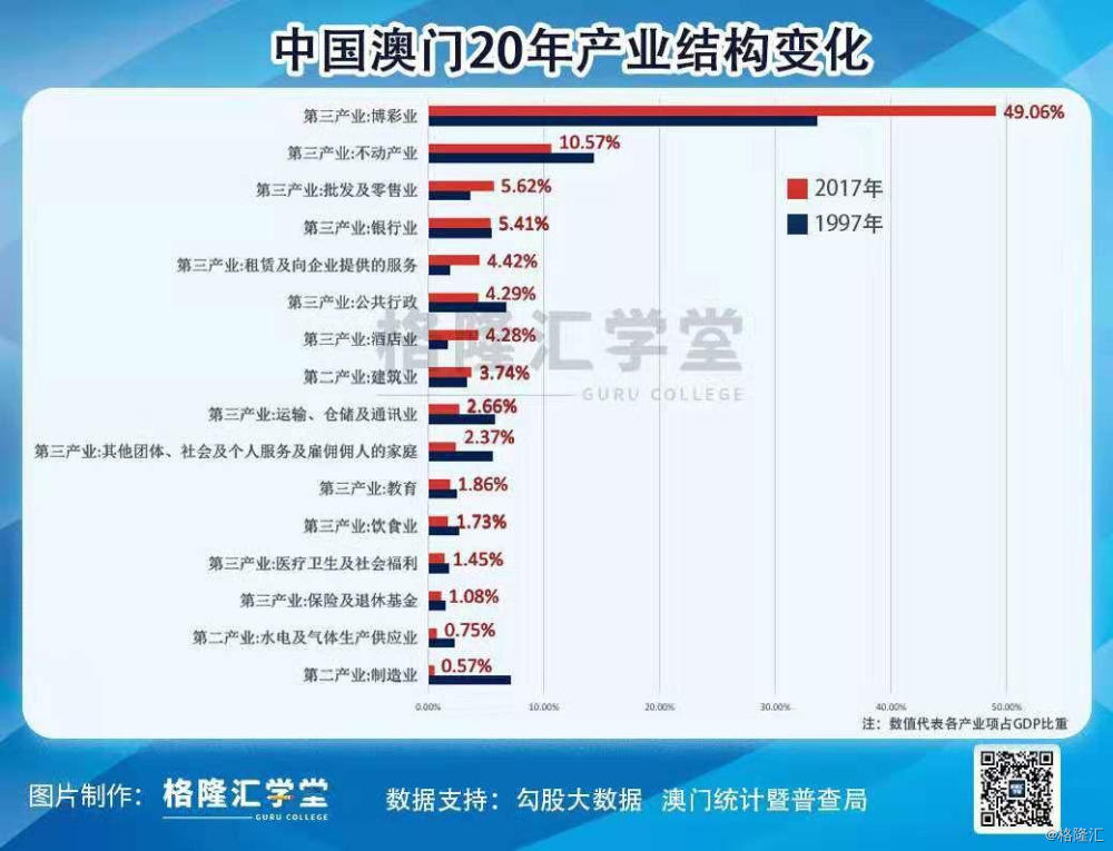 游戏开发 第250页