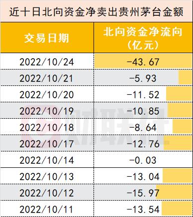 地方新闻 第305页