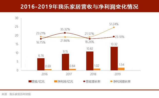 新澳2025年精准资料期期公开不变