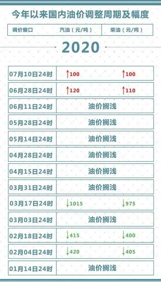 2025澳门特马今晚开什么码