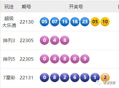 地方新闻 第296页