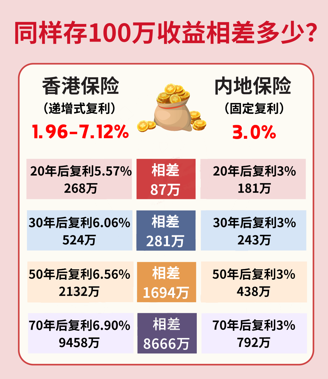 技术支持 第258页