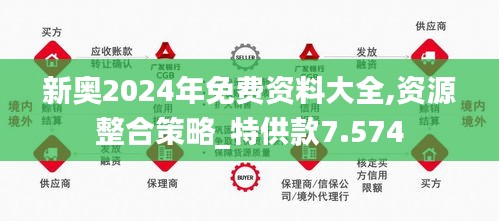 新奥2025正版资料免费公开