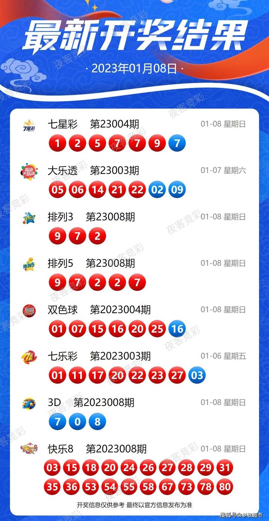 新澳今晚上9点30开奖结果