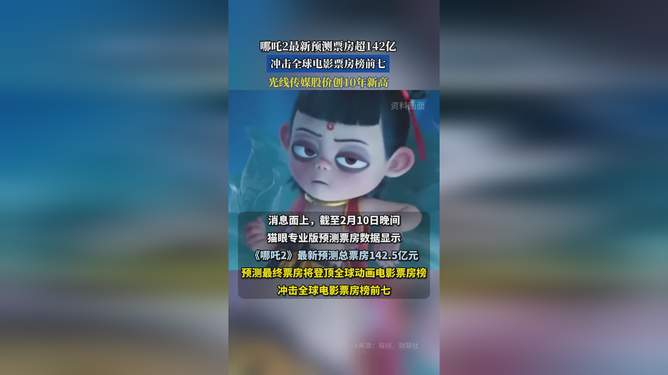 哪吒2震撼来袭！能否冲破全球票房前10？悬念即将揭晓！