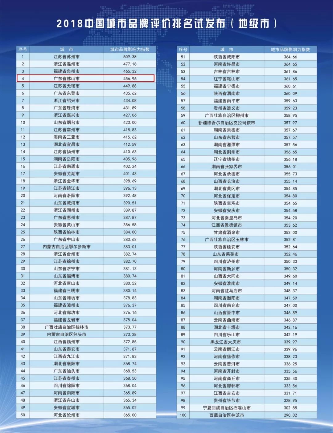 2025年2月18日 第31页