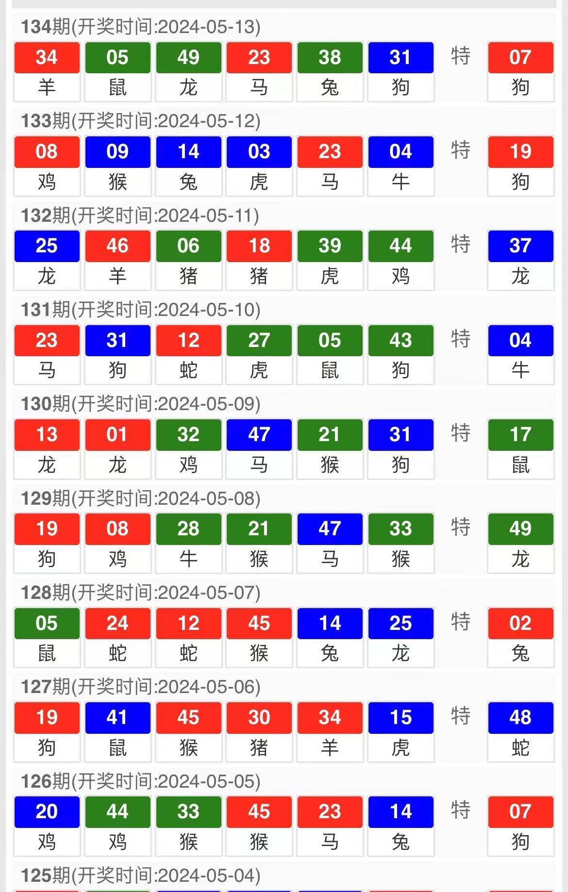 今晚特马开27号