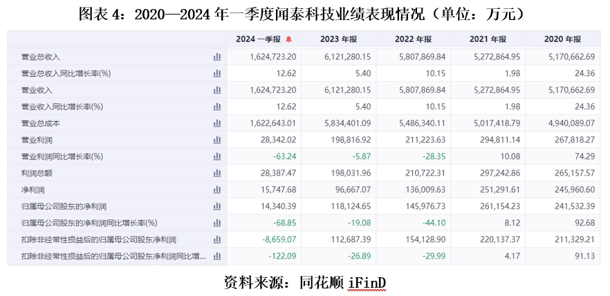 2025新奥历史开奖记录表一曝光！Android 93.195神秘助力，知识共享迎来颠覆性变革？