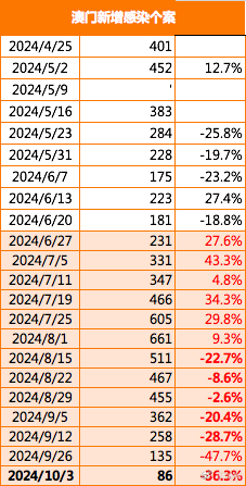 2025新澳门精准免费大全，神秘Harmony款71.20二、带你深度探索内心，揭开寻找自我的惊人真相！