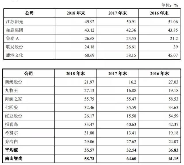 惊！新澳精准资料免费网站大曝光，macOS75.683竟是制胜法宝，策略决策从此无压力！