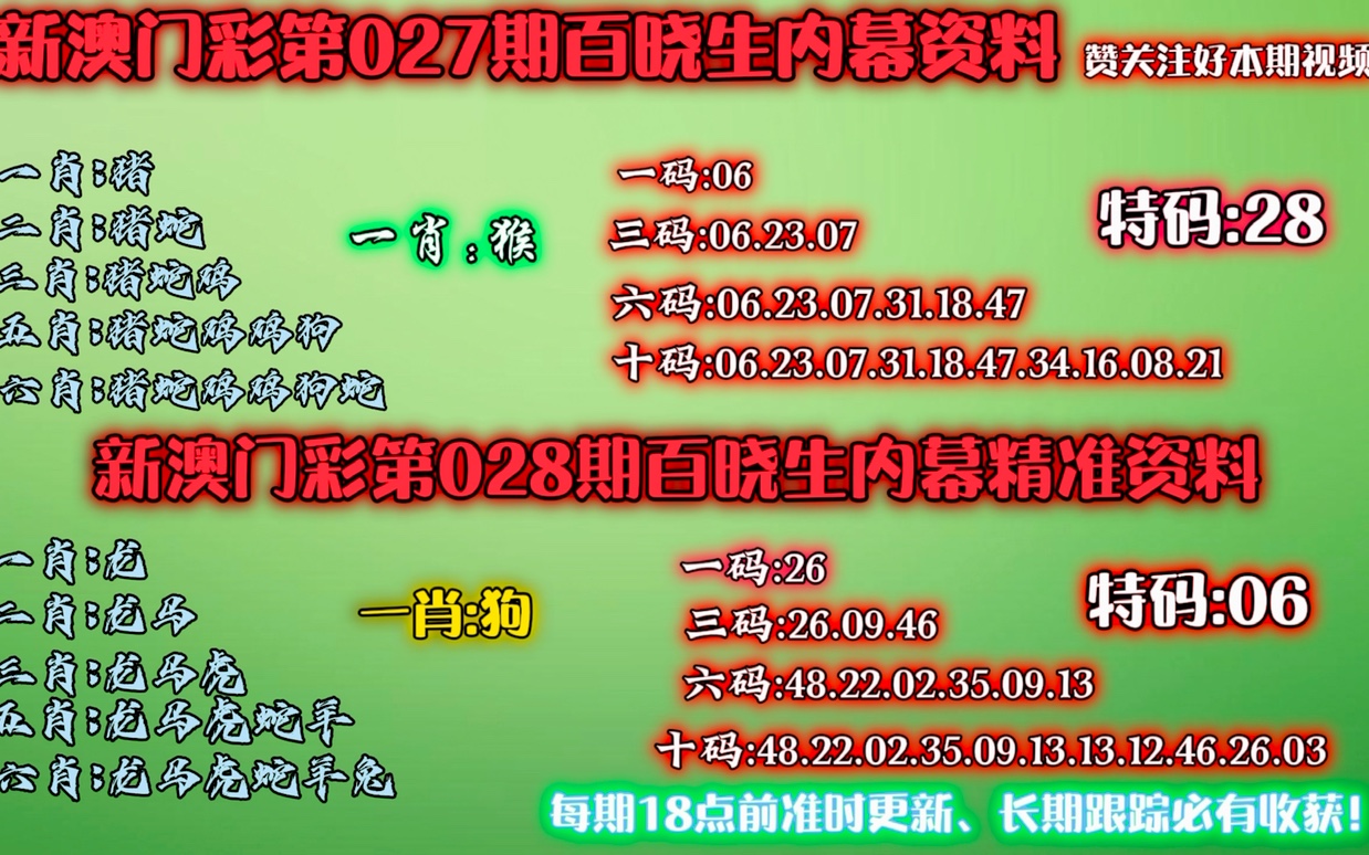 今期澳门一肖一码一码，超值版23.18背后的惊人真相！反馈总结和评估让你大开眼界！