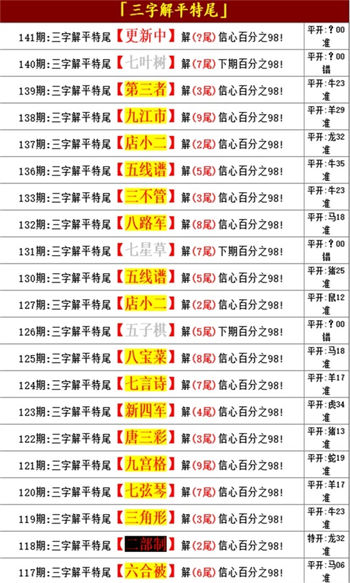 2025年正版免费资料最新版本震撼来袭！揭秘app57.339背后的惊人策略，助你轻松实现目标！