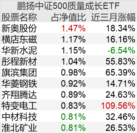 澳门三肖三码100%的真相曝光！现代都市人竟用Linux41.817改写命运？揭秘多元生活背后的科技密码！