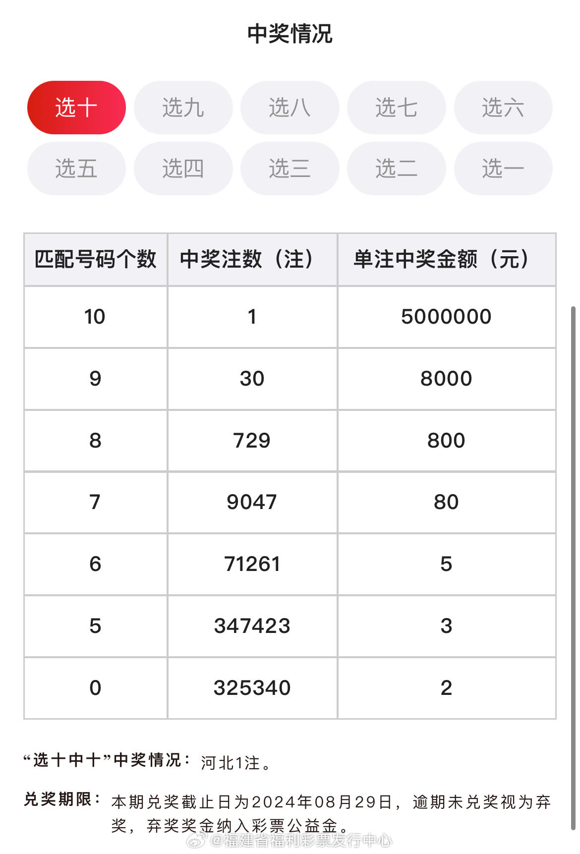 79456CC濠江论坛生肖