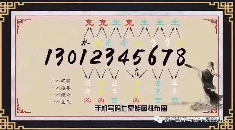 震撼揭秘！7777788888新传真如何用Windows 25.483轻松征服市场数据分析？