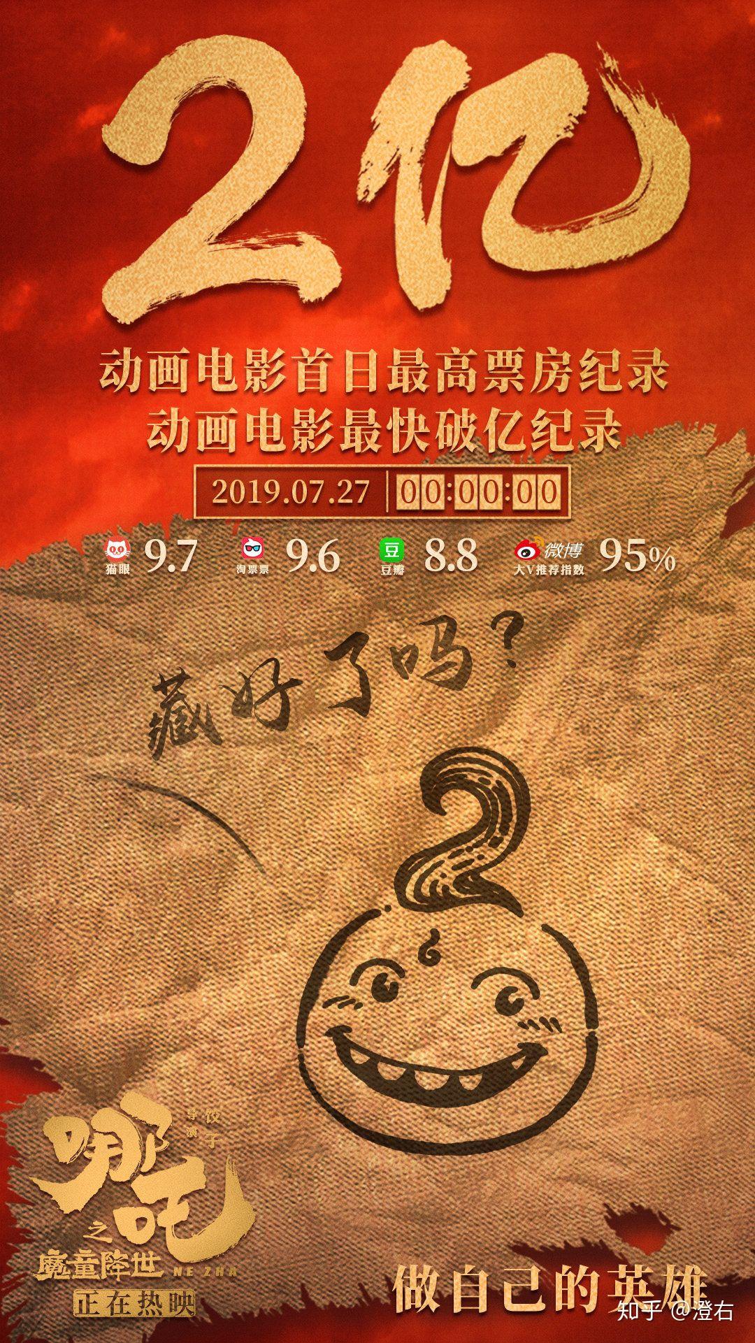 哪吒2票房破131亿！背后的惊天秘密，你绝对想不到！