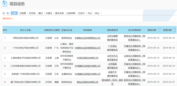 揭秘企讯达二肖四码中特最准！iPad55.659见证国际体育赛事的辉煌时刻，奇迹竟藏在这里……