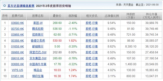 震惊！2025年香港资料免费大全曝光，Essential19.153竟隐藏这些市场秘密！