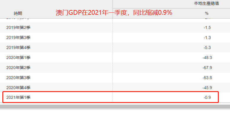 澳门开奖记录开奖结果2025