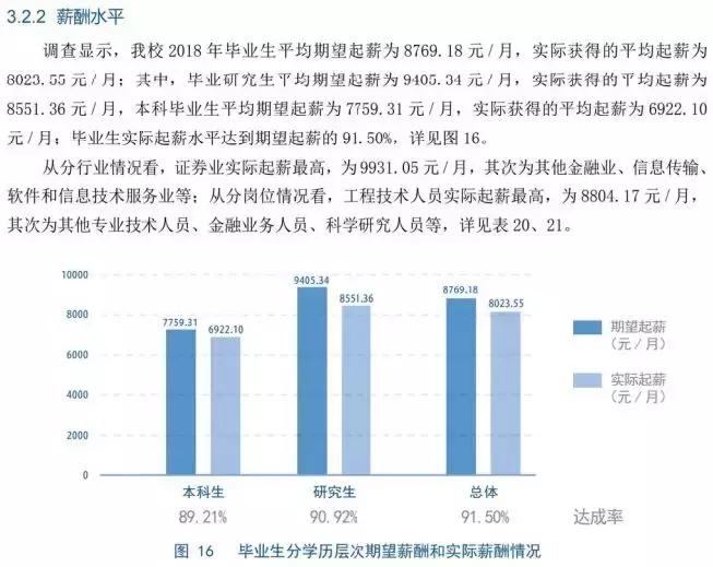 国企录用名单惊现3名本科生，背后真相令人惊愕！