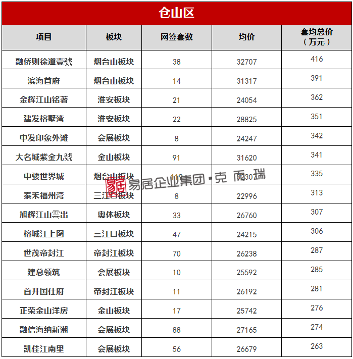 惊人揭秘！新澳门六2004开奖记录疑云背后的终极权威解释，交互版159.983竟藏惊天玄机！