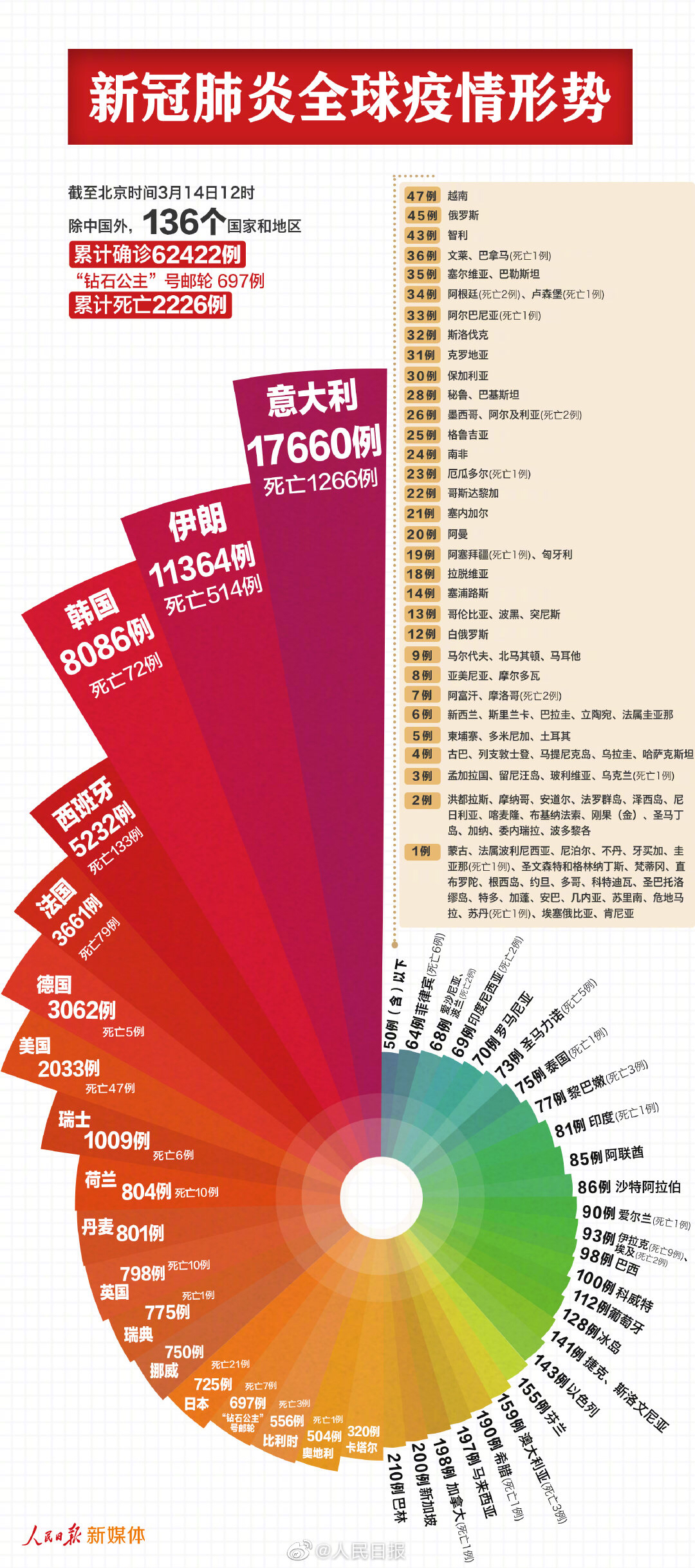 震惊！2025新澳免费资料大全penbao136揭露数字选择秘技，纪念版93.158竟藏着这样的真相！