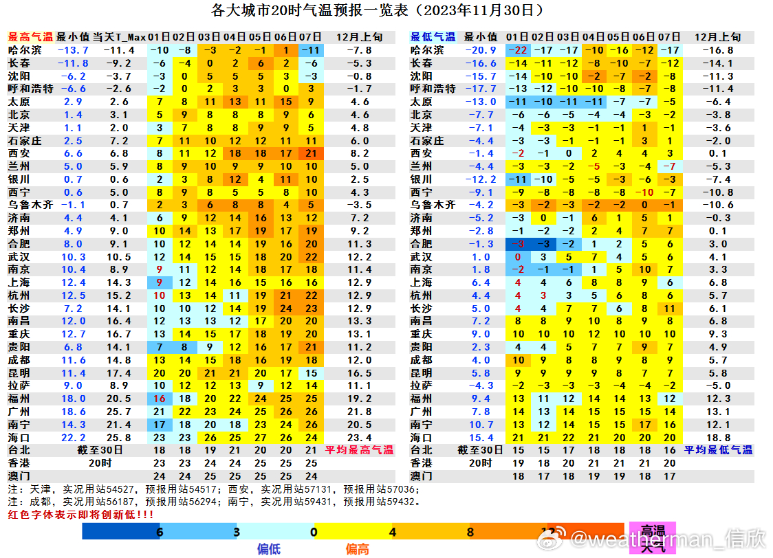 惊！本周气温飙升，春天突然杀到？揭秘超级大回暖背后的玄机！