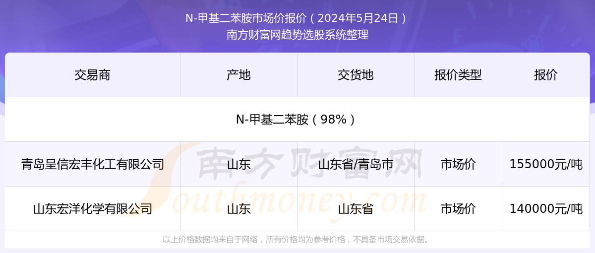 2025年新澳门天天开奖免费查询竟暗藏玄机！揭秘最新科技趋势，移动版75.777背后惊天秘密曝光！