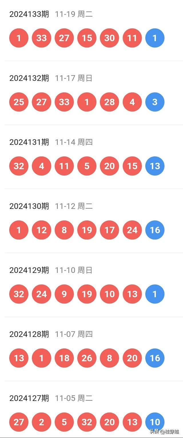 2025新奥历史开奖记录85期