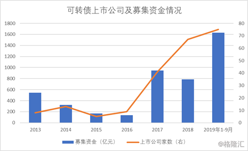 震惊！蜜雪融资超1.77万亿，背后隐藏的惊天秘密！