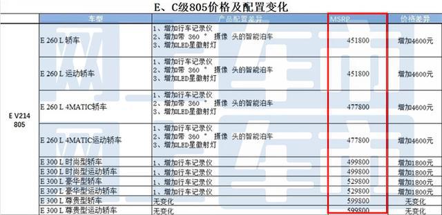 2025澳彩开奖记录查询表