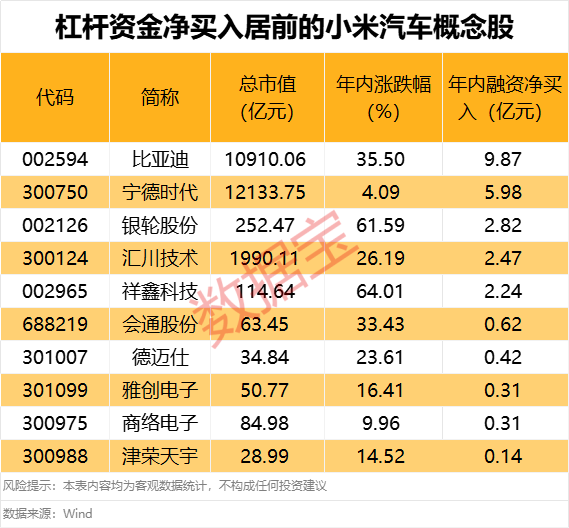 惊爆！小米SU7 Ultra两小时狂揽全年目标，背后隐藏哪些神秘力量？