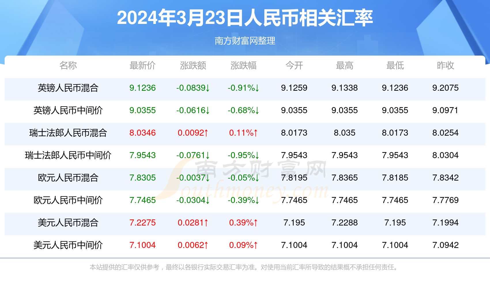 2025年新澳门天天开奖结果曝光！X89.753背后的惊人机遇与未知挑战，你敢错过吗？