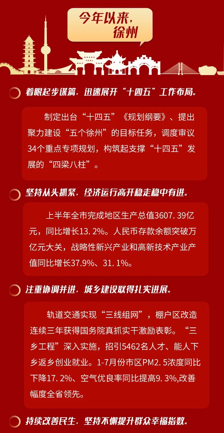 惊爆！各地任务书藏着什么秘密？决胜‘十四五’的关键竟然在这！