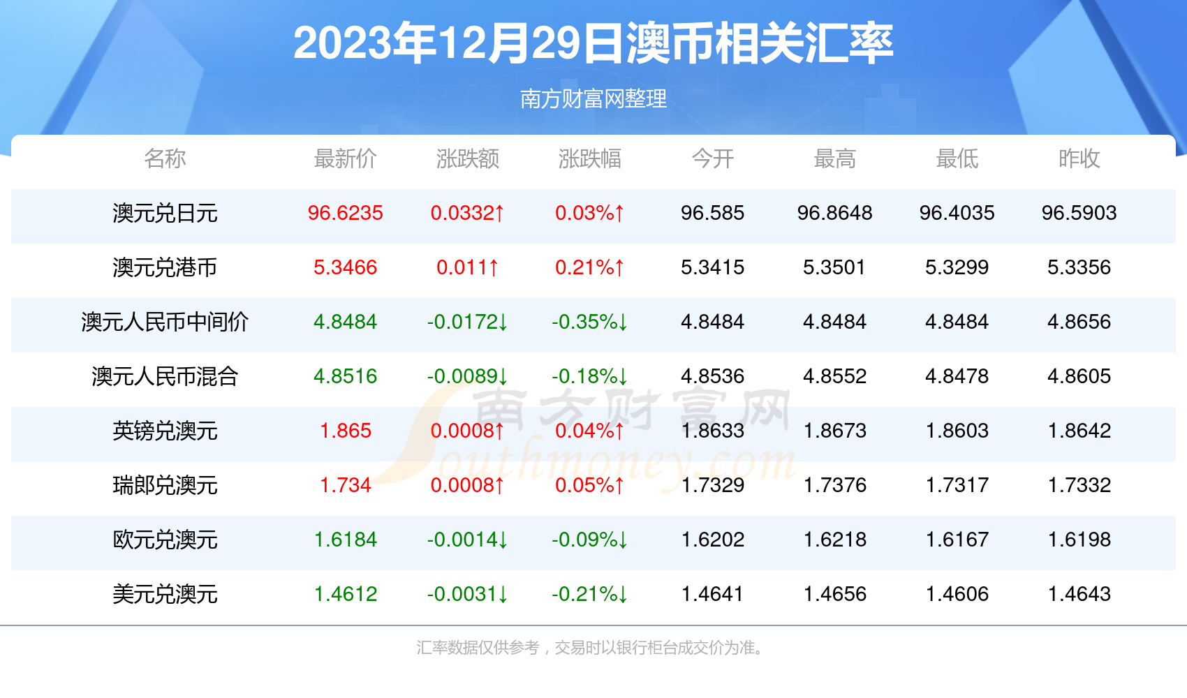 惊爆！2025新澳正版资料最新更新，mShop63.853助你实现目标的秘密武器，99%的人都不知道！