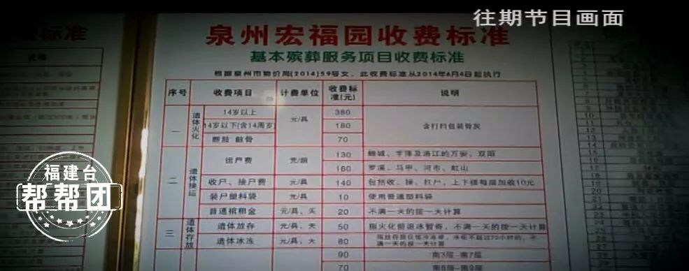 惊！殡仪馆竟主动退还30万，背后真相令人泪目！