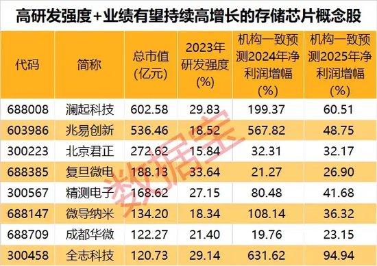 震惊！新澳2025年精准资料32期曝光，VIP33.730竟打破传统界限，年轻人疯狂追捧！