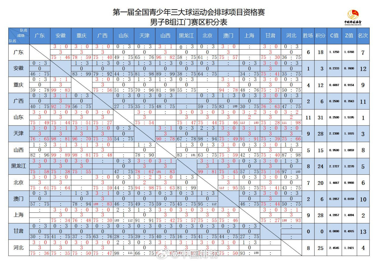 惊爆！2025澳门天天开好彩大全69竟藏逆天玄机？复古款43.765背后的成功案例让人瞠目结舌！