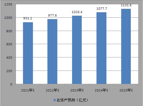 惊爆！新澳2025内部报告Q87.924泄露，市场数据暗藏惊人玄机！