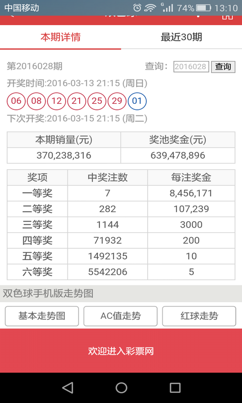 惊爆！2025澳门天天六开好彩开奖，尊贵款13.894助你新年逆袭，财富自由触手可及！