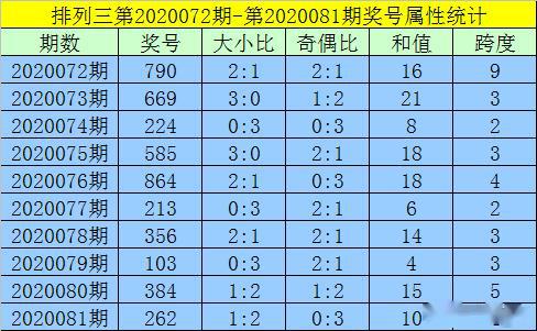 惊爆！黄大仙资料一码100准背后的秘密，黄金版83.506能否引领新机遇？挑战与希望并存！