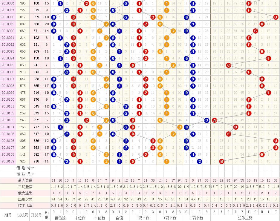 惊！二四六天天彩资料大全网最新储蓄版43.935曝光，幸运数字选择秘笈竟如此简单！