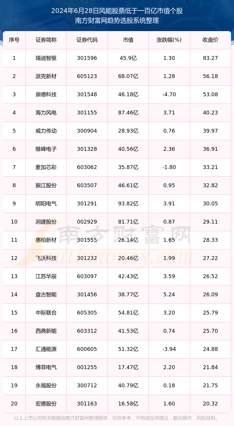 惊爆！2025新奥历史开奖记录表一内部报告泄露，vShop73.721数据挖掘揭示惊人真相！