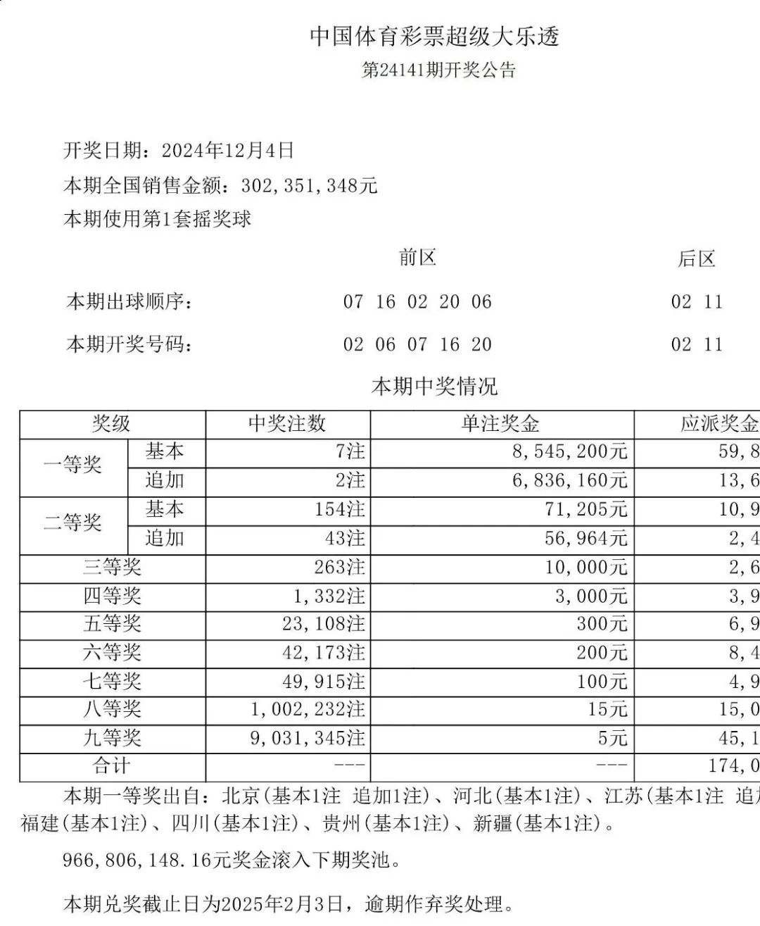 惊爆！白小姐一码中期期开奖结果查询V25.679竟暗藏玄机？落实到位解释引发全民热议！