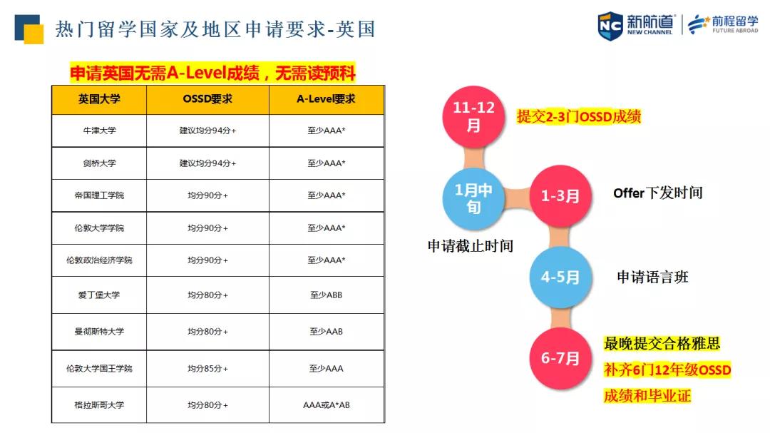 新澳85期资料大揭秘，内部报告与数据挖掘的秘密，soft25.599背后的真相！