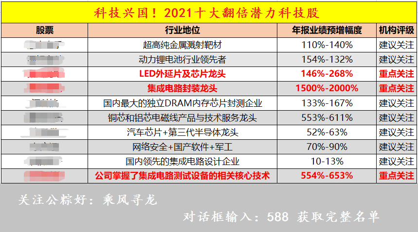 惊爆！新澳门一码精准公开，17.871策略版背后的机遇与挑战，谁能抓住未来？