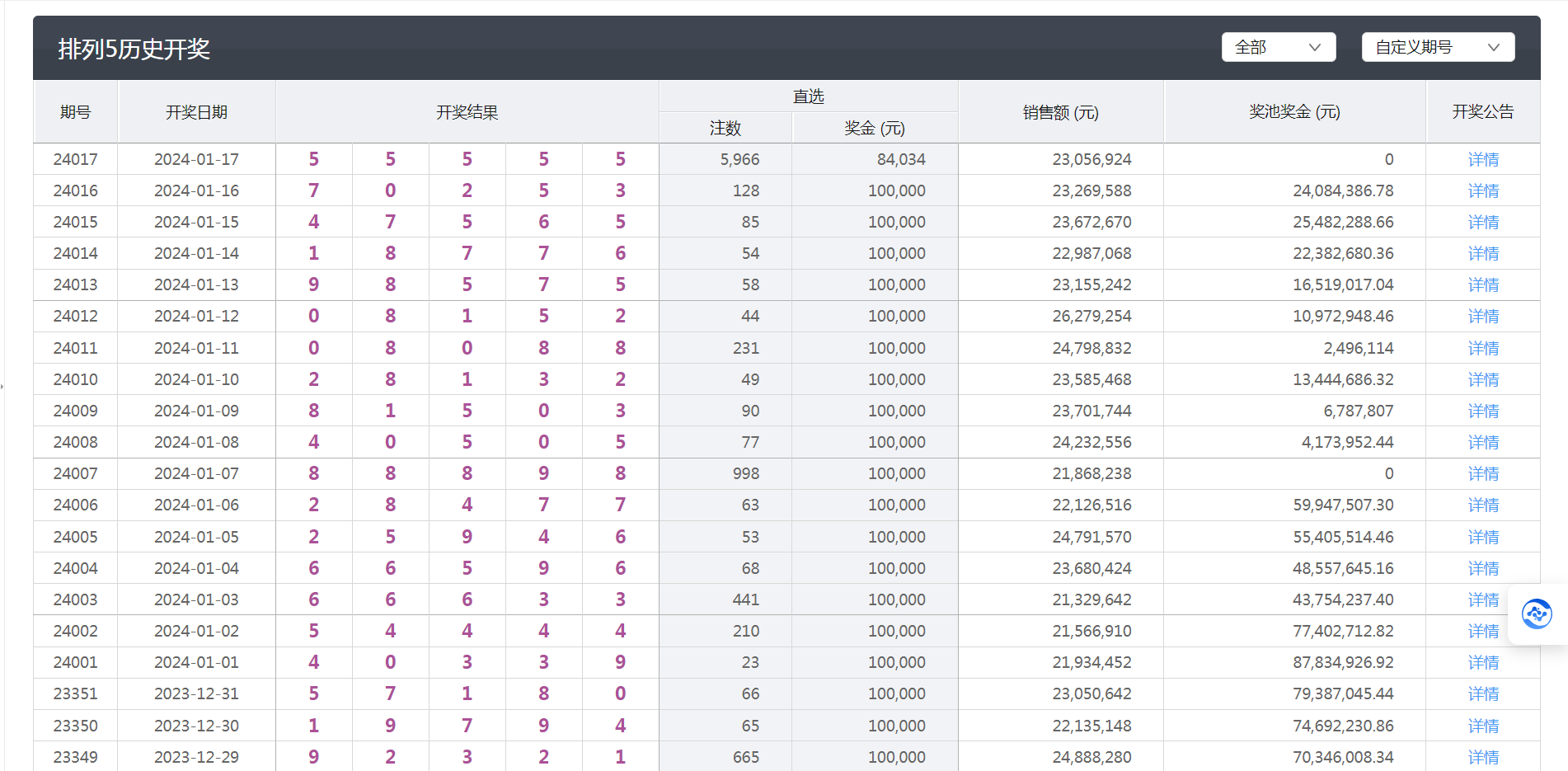 震惊！2020年新澳门六开彩开奖结果竟暗藏玄机，4DM19.75数据分析揭秘，助你轻松掌握财富密码！